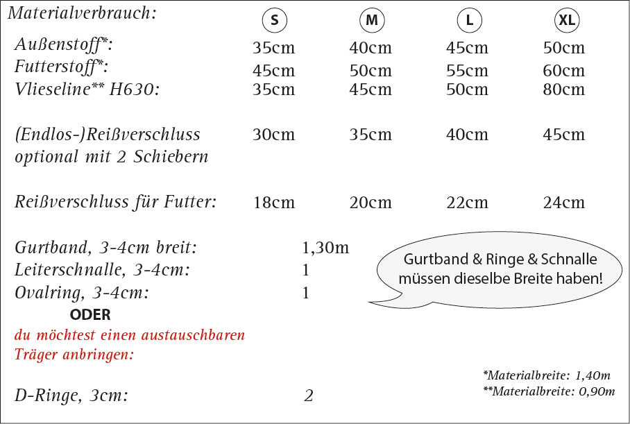 Schnittmuster Halbmondtasche Moonbag Meluna S-XL